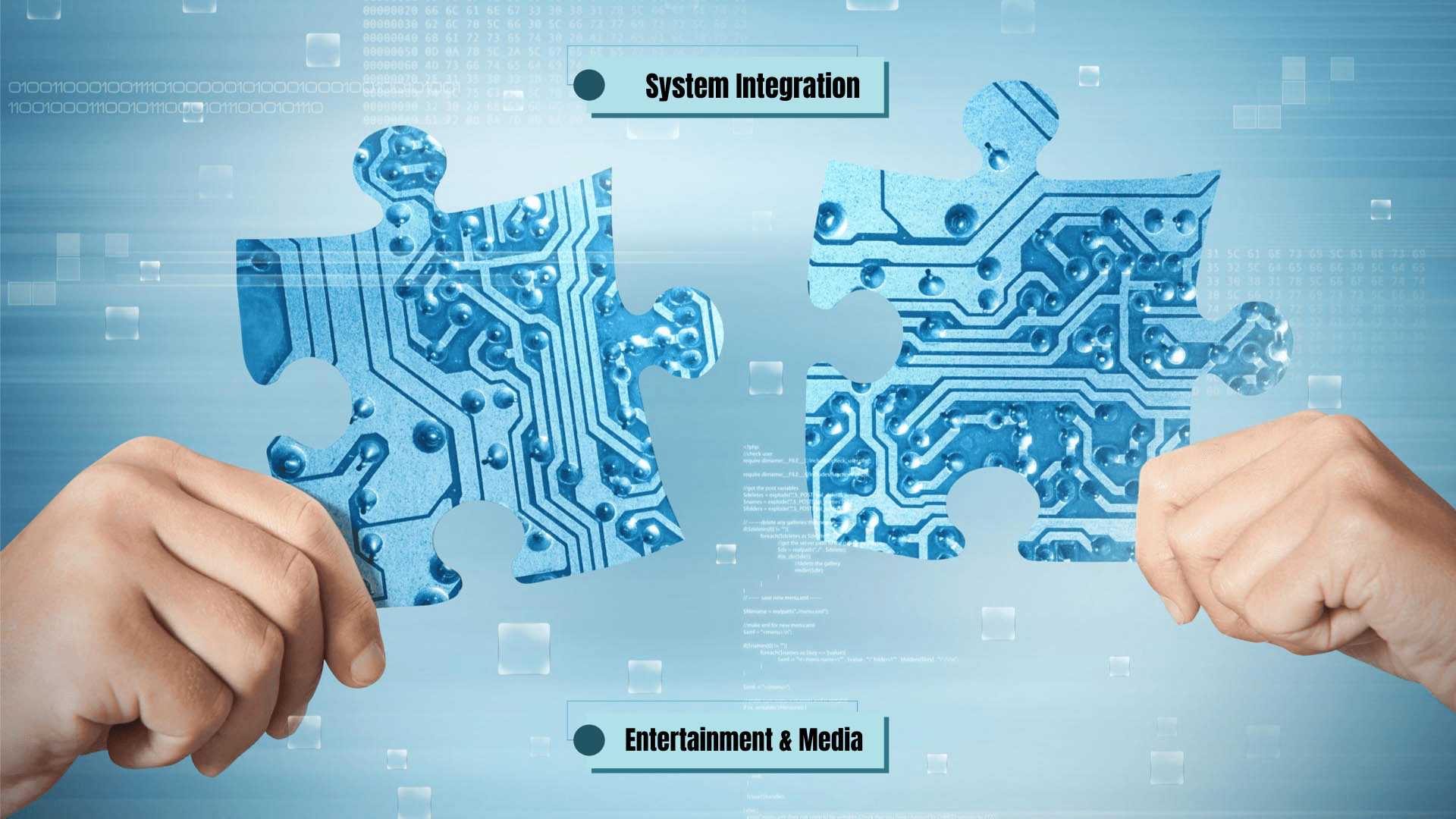 Migrazione da ESB Java Custom a Mule 4: una transizione efficace